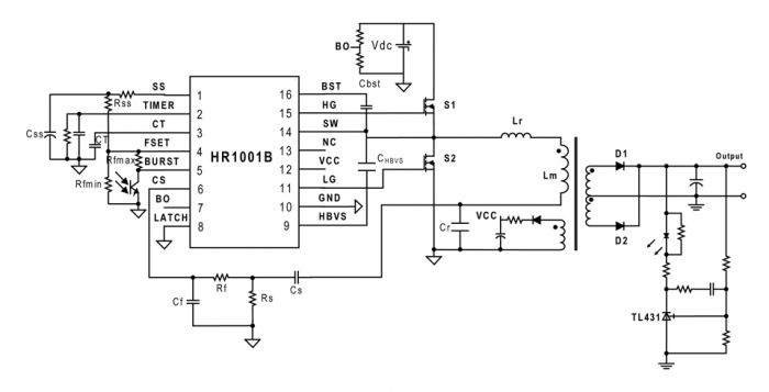 Card image cap